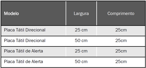 Tabela de medidas do piso tátil de borracha Aspecto
