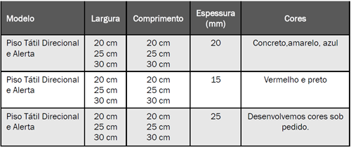 Tabela de medidas do piso tátil de concreto Aspecto